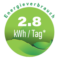 Icon Energieverbrauch