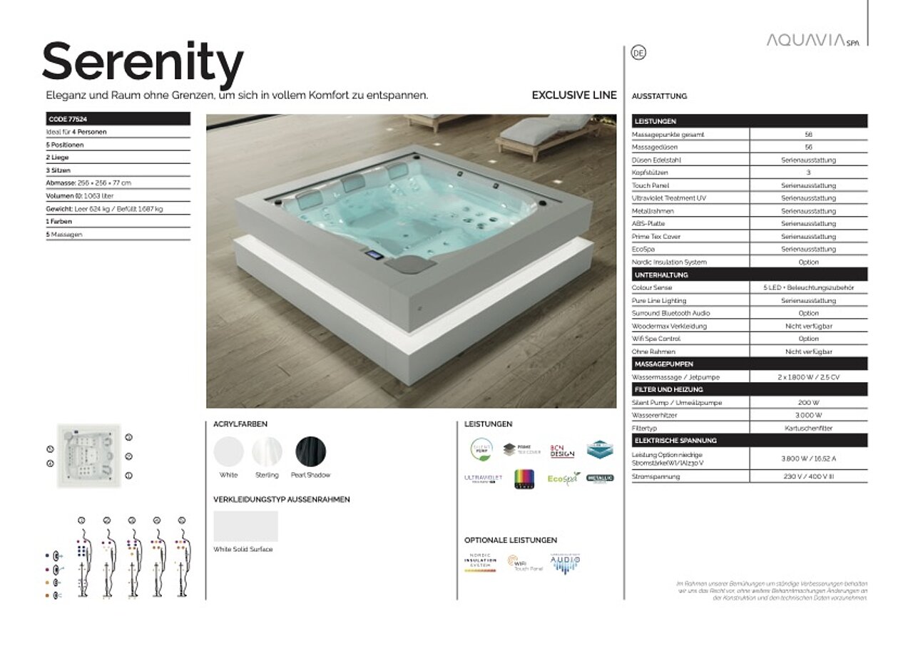 Datenblatt Whirlpool Serenity 